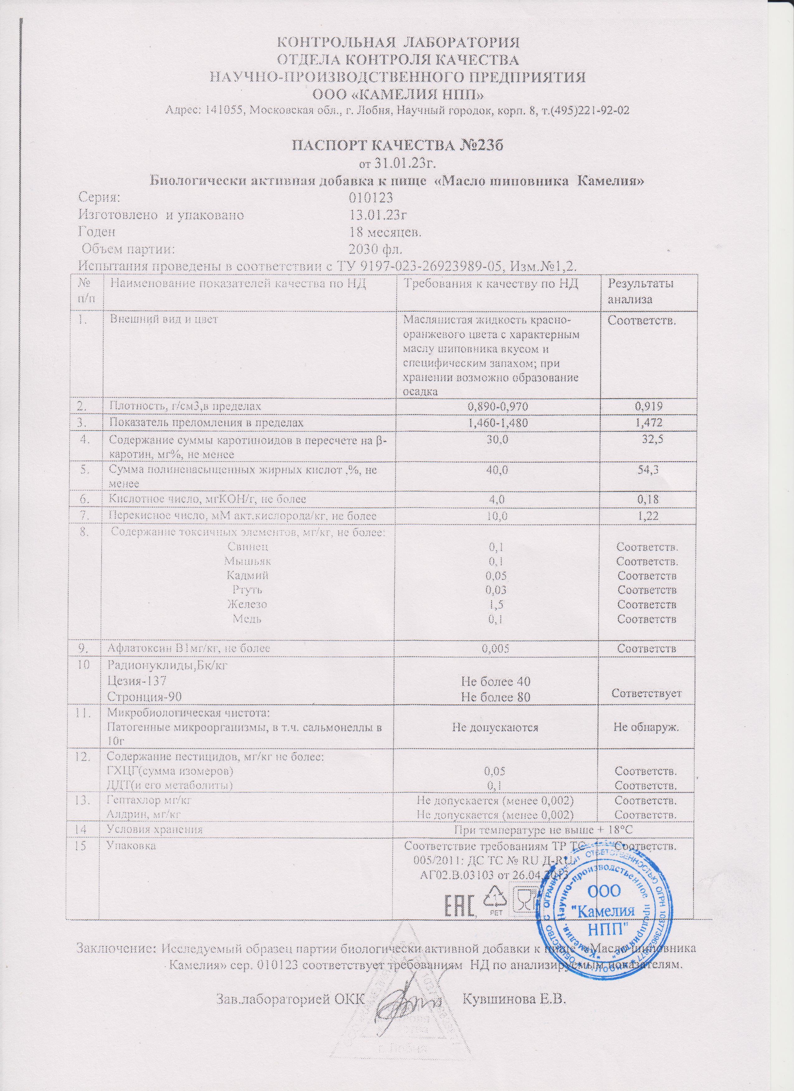 Паспорт №012023